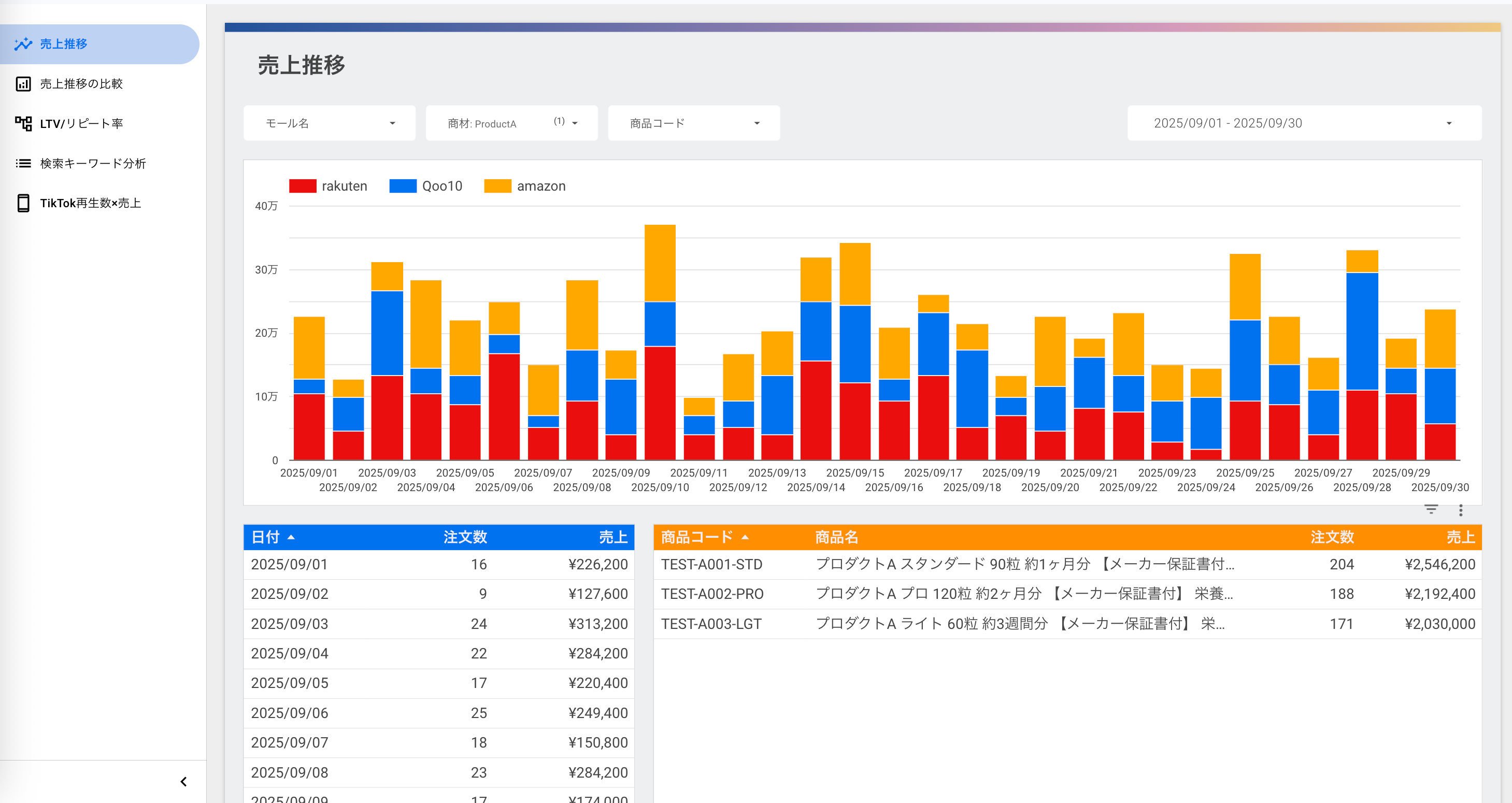 モール売上管理ツール