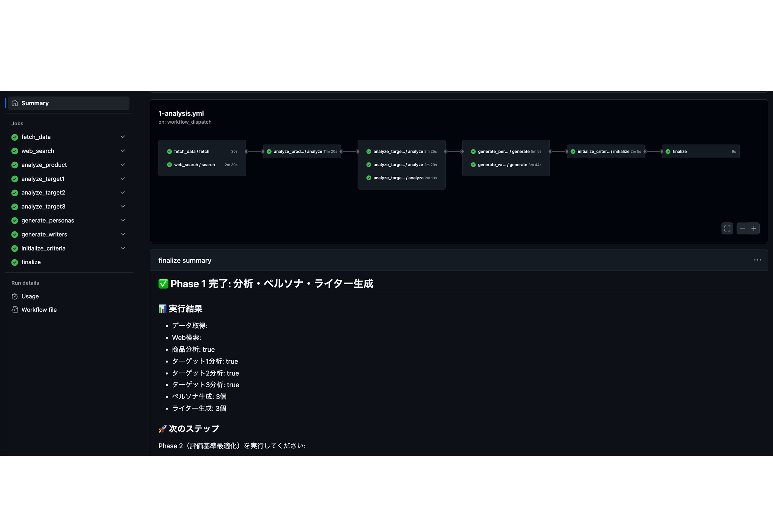 台本生成エージェント