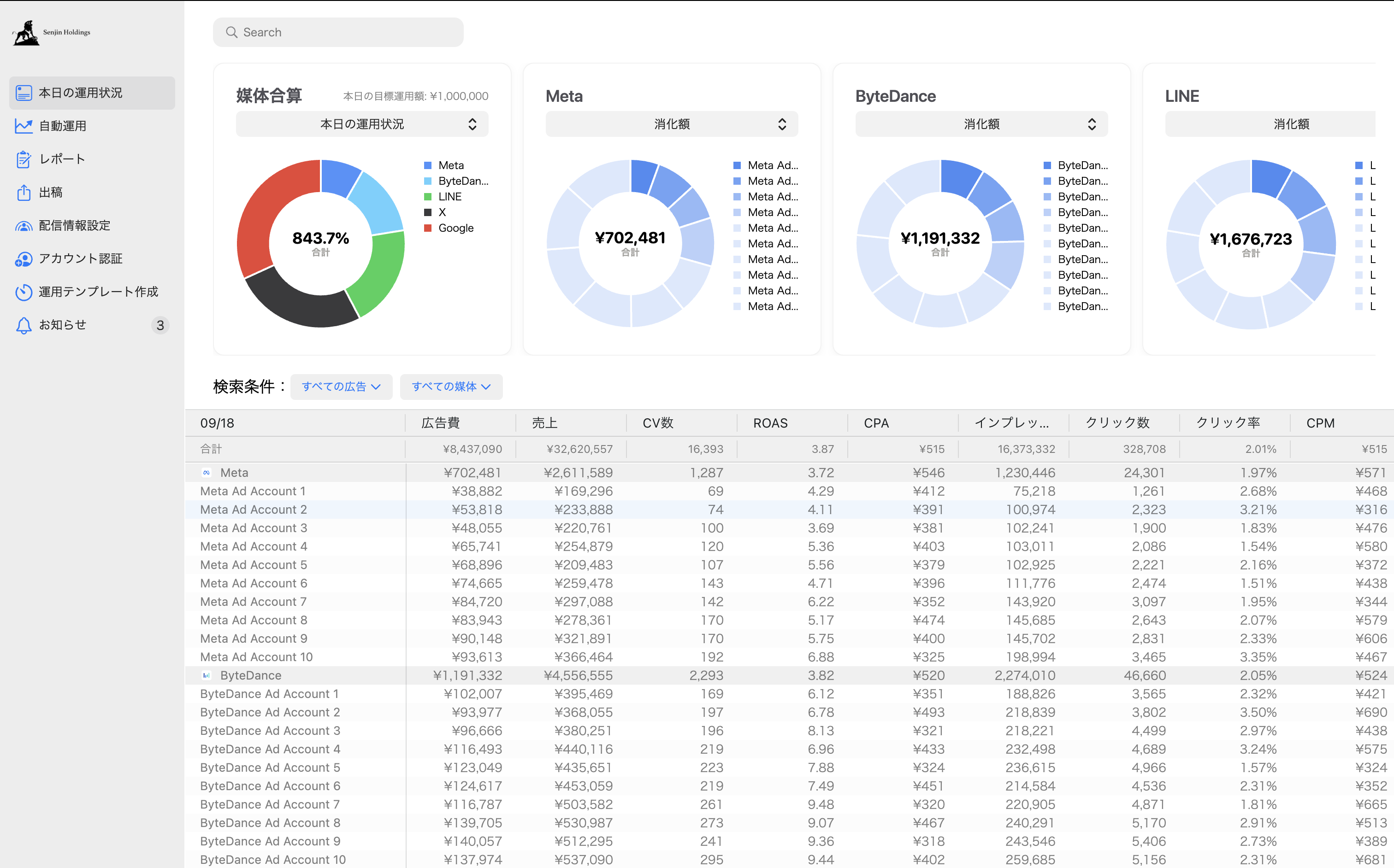 インハウスクラウド